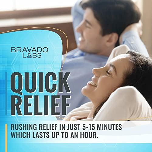 Numbing Bliss: Our Honest Review of Bravado Labs' Lidocaine Bundle