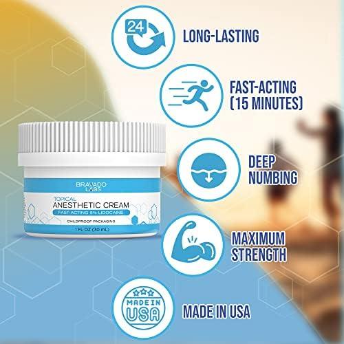 Numbing Bliss: Our Honest Review of Bravado Labs' Lidocaine Bundle