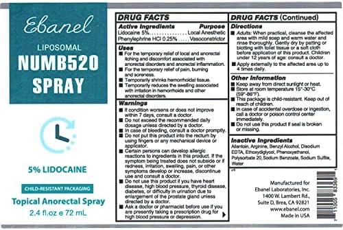 Ease Pain & Itch Anywhere: Ebanel's 5% Lidocaine Cream & Spray Set Review