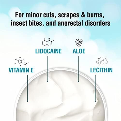 Ease Pain & Itch Anywhere: Ebanel's 5% Lidocaine Cream & Spray Set Review