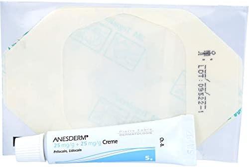 Anesderm 25 mg/g Review: A Comprehensive Look at the Cream and Patches
