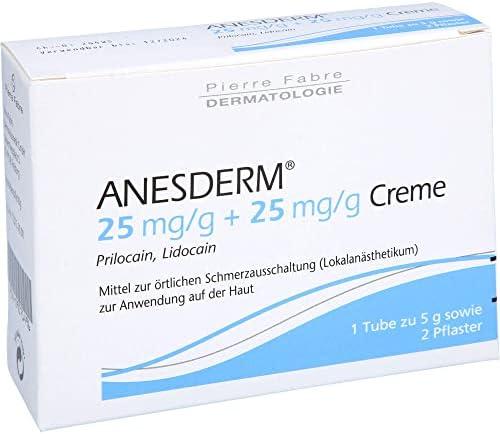 Anesderm 25 mg/g Review: A Comprehensive Look at the Cream and Patches