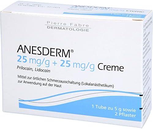 Anesderm 25 mg/g Review: A Comprehensive Look at the Cream and Patches