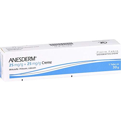 Unser Urteil über die Pierre Fabre ANESDERM Creme - Leider vom Hersteller eingestellt