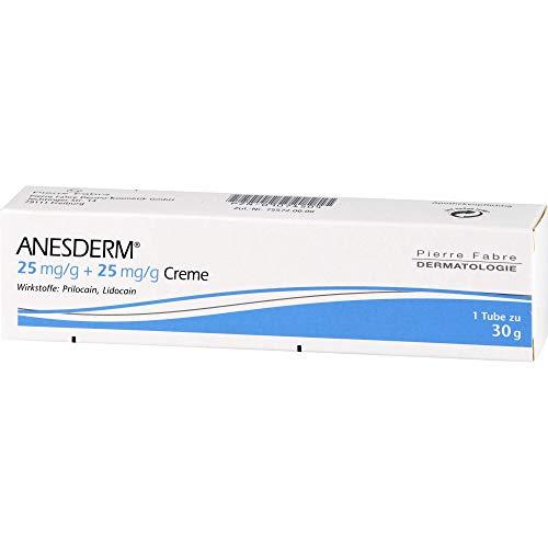 Unser Urteil über die Pierre Fabre ANESDERM Creme - Leider vom Hersteller eingestellt